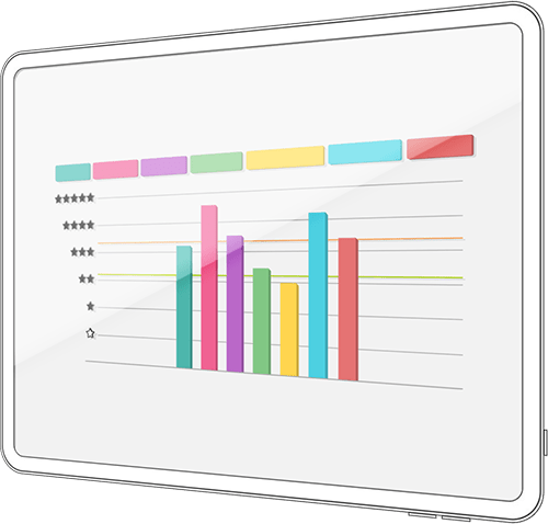 Results preview